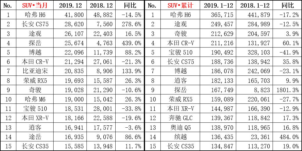 依靠科技创新 调整产业结构:亚博中国官网(图1) 亚博官网